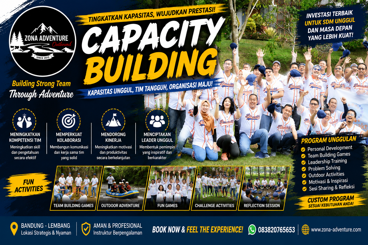 CAPACITY BUILDING: RAHASIA UTAMA MELEJITKAN KAPASITAS DAN PERFORMA TIM