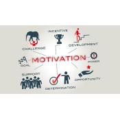 Motivation To Achievement (0)