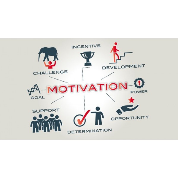 Motivation To Achievement